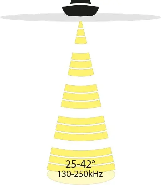 Humminbird XP 9 HW T Innenbordsgiver Innenbords 2D-svinger til Helix G2/G3/G4 