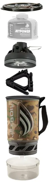 Jetboil Flash Cooking System Camo 1L Kompakt turkjøkken med rask koketid 